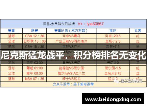 尼克斯猛龙战平，积分榜排名无变化