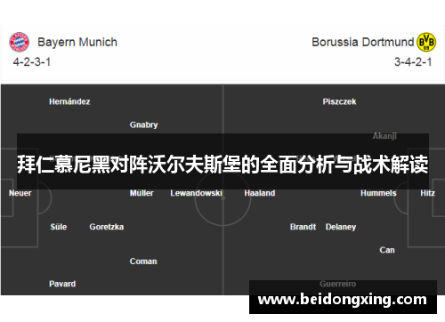 拜仁慕尼黑对阵沃尔夫斯堡的全面分析与战术解读